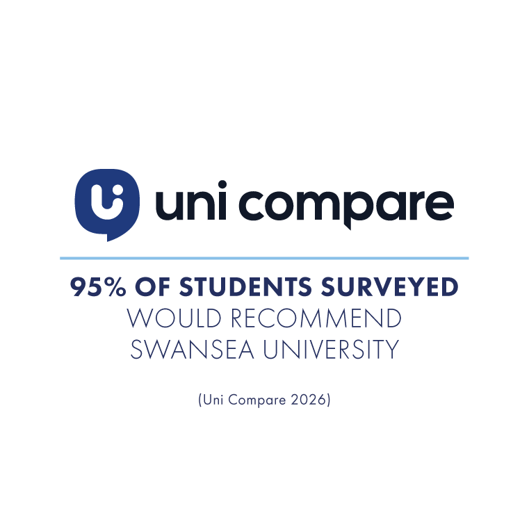 Uni Compare 2026 card